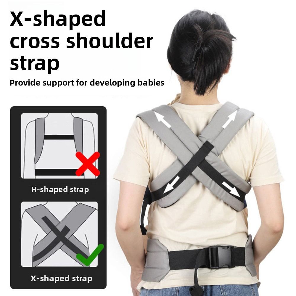 เป้อุ้มเด็กตามหลักสรีรศาสตร์ ร - Ergonomic Baby Carrier Newborn To Toddler บทวิจารณ์และราคา