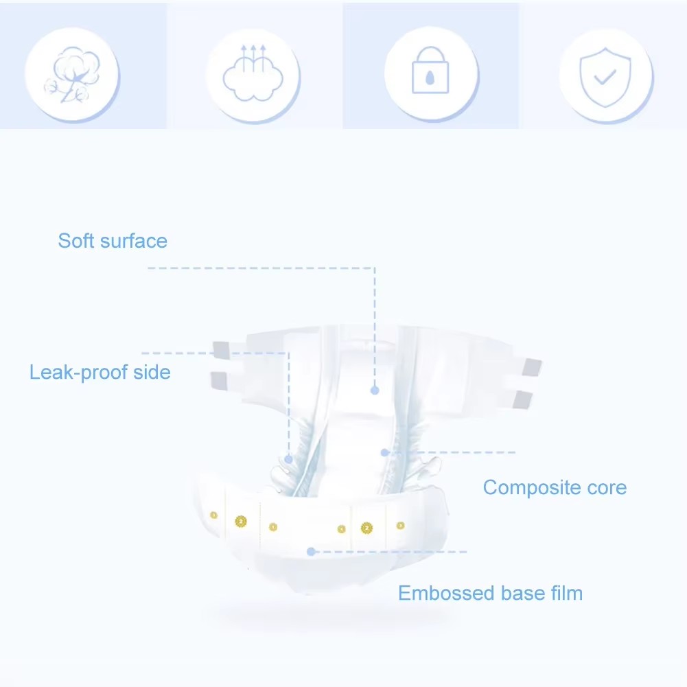 8-10 ชิ้น/ถุง ผ้าอ้อมผู้ใหญ่ผู - Diapering บทวิจารณ์และราคา